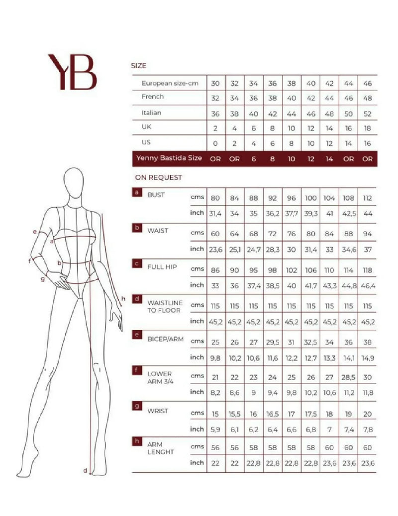 ybSizeChart